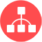 跨境電商系統(tǒng)